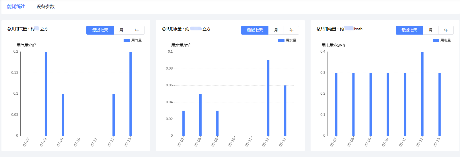 壁挂炉业内AI平台先行者，开创智慧售后新时代