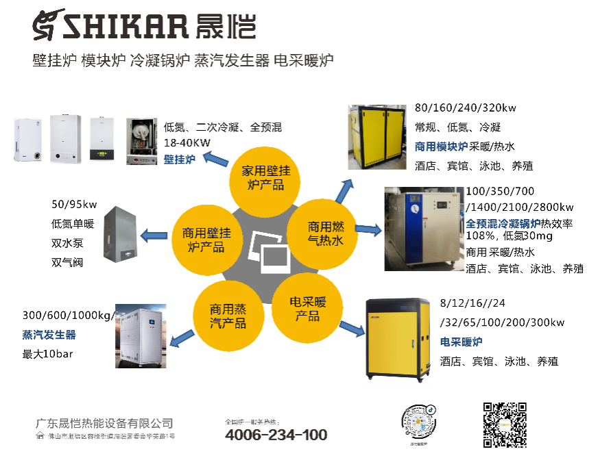 【匠企说】成琳国：面对“煤改气”置换市场，晟恺一直在找突破口