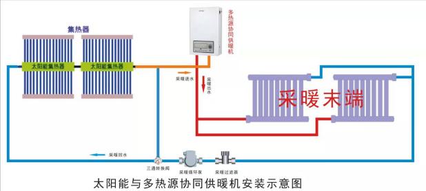 【十大时刻】探索奥普顿2021年业绩高速增长的秘密！