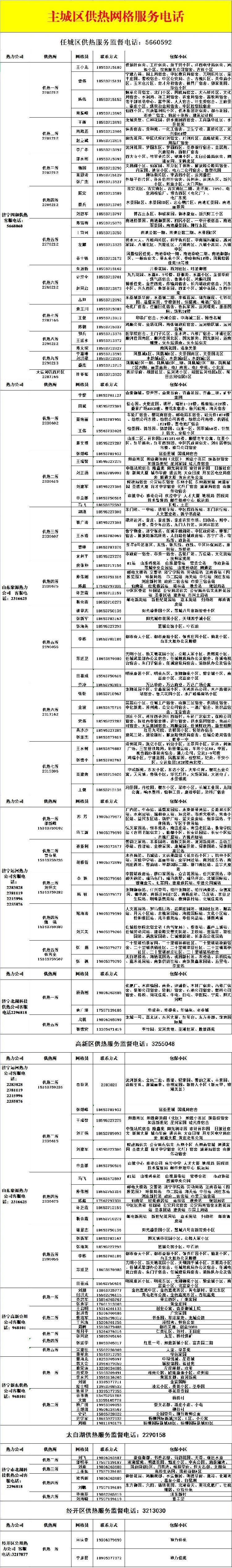 最新！济宁市供热“网格化”服务电话公布