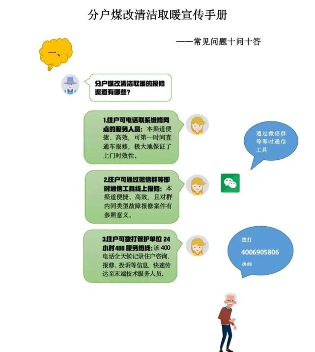 提示！“煤改清洁能源”取暖设备用户请关注