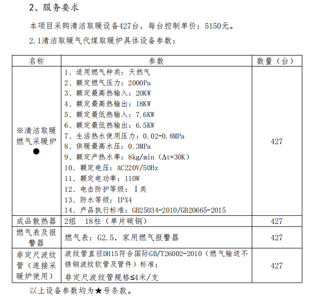 220万元！胶州市胶北街道2022年清洁取暖燃气采暖炉等设备项目招标