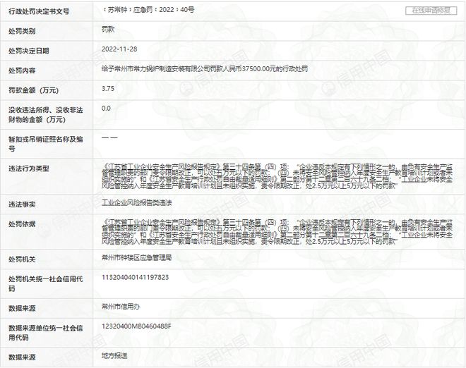 常州市常力锅炉制造安装有限公司因违反《江苏省工业企业安全生产风险报告规定》被处罚