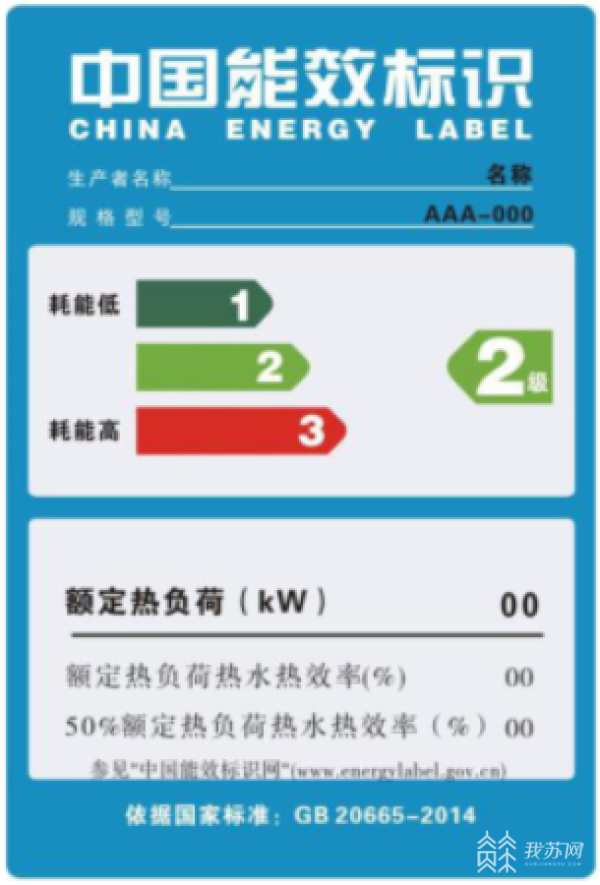 这份消费提示请查收 事关燃气热水器