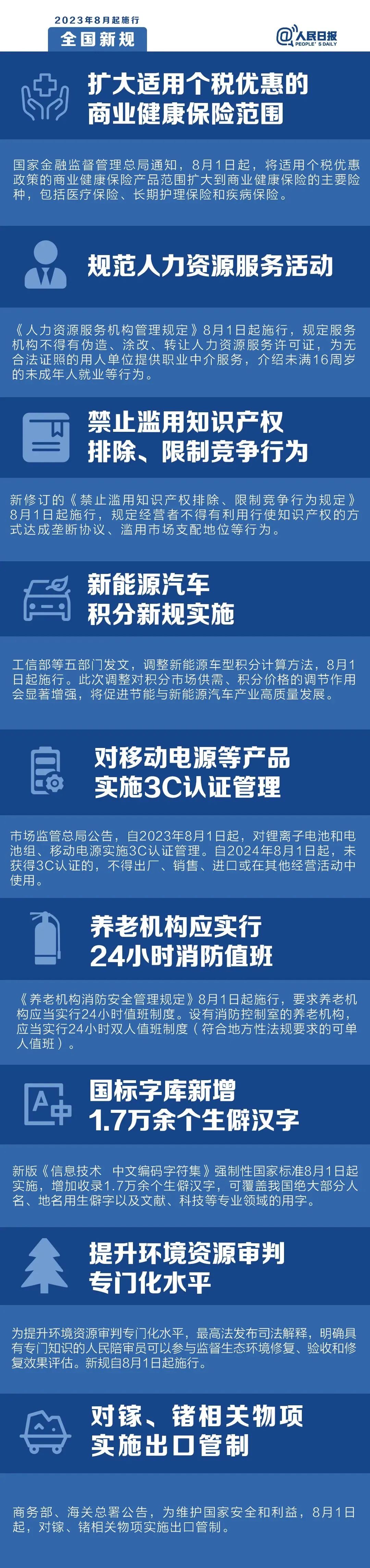 8月1日起……涉及医保报销、天然气价格