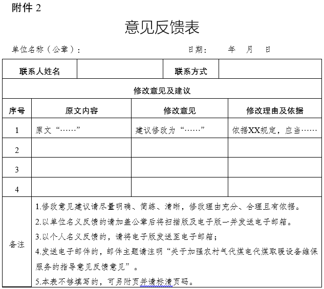 事关取暖！河北省：2024年底，“煤改”的乡镇和村实现维保服务全覆盖