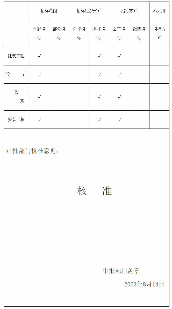 吉林白山市超1.32亿！三地清洁取暖项目批复公示及招标计划