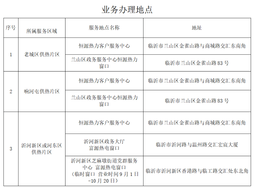 9月1日起缴费！临沂恒源热力发布供暖公告！