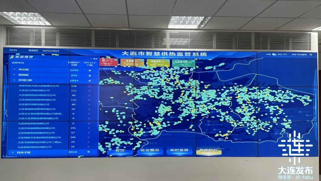 最新解答！关于供暖热点问题