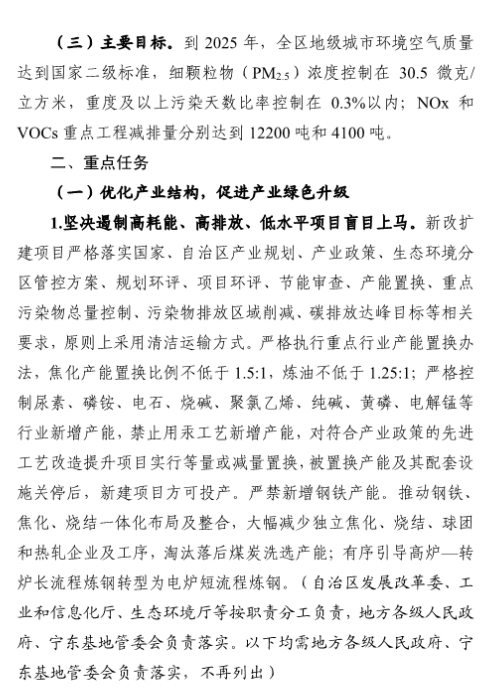 合理控制煤炭消费总量！宁夏空气质量持续改善行动实施方案印发